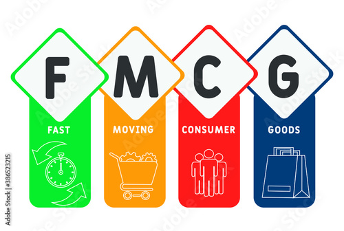 FMCG - Fast Moving Consumer Goods acronym  business concept background. vector illustration concept with keywords and icons. lettering illustration with icons for web banner, flyer, landing page