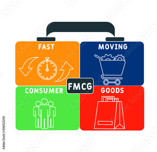 FMCG - Fast Moving Consumer Goods acronym  business concept background. vector illustration concept with keywords and icons. lettering illustration with icons for web banner, flyer, landing page