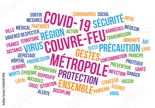 Couvre-feu, état d'urgence sanitaire, coronavirus, nuage de mots