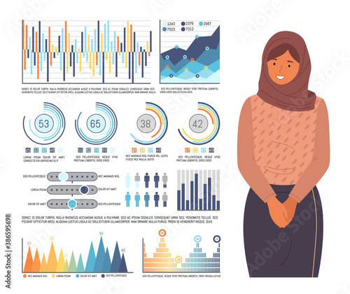 Muslim woman in headscarf smiling. Large set of bar chart, population statistics, area chart, numerical values, analytical data, multi-colored conceptual shapes. Percentage and numeric info statistics