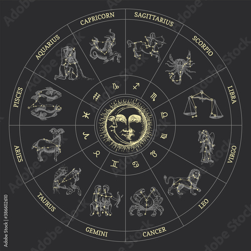 Drawn Zodiac symbols. Vector circle of horoscope.