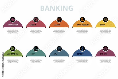 Infographic Banking template. Icons in different colors. Include Absorption, Credit, Leasing, Bank Account and others.