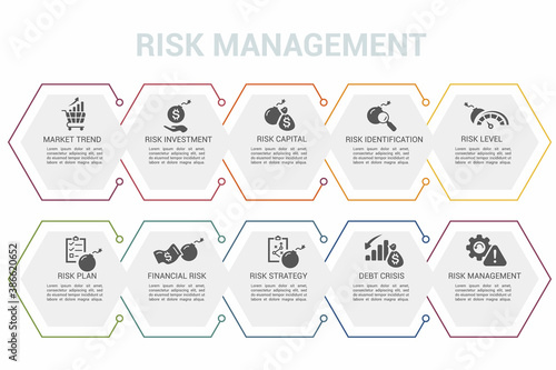 Infographic Risk Management template. Icons in different colors. Include Market Trend, Investment, Capital, Risk Identification and others.