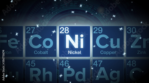 Close up of the Nickel symbol in the periodic table, tech space environment.