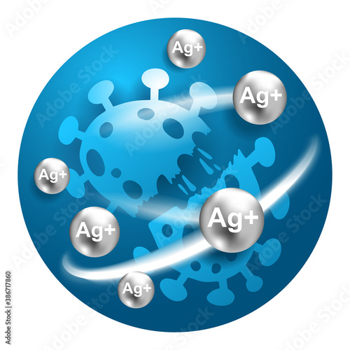 Silver ions Ag plus acting icon - illustration of antibacterial properties of  molecules - argentum destroys bacteria shell - isolated vector emblem for cosmetics or household chemicals