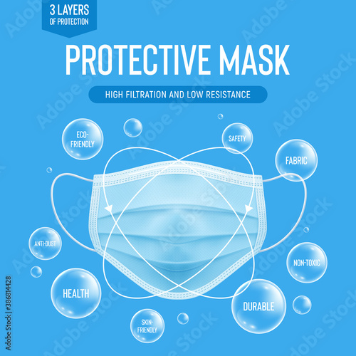 3d realistic vector disposable protective mask. Blue surgical, medical respiratory face mask with molecules. Coronavirus protection, anti-dust, anti-bacteria, anti-exhaust gas.