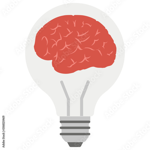 Creative Thinking