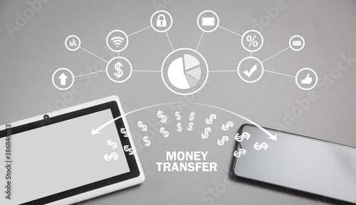 Money Transfer. Tablet and smartphone. Online banking