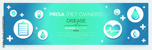 Creative MRSA (Pet Owners) disease Banner Word with Icons ,Vector illustration.	