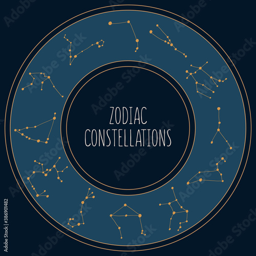 Zodiac constellations on the night sky background
