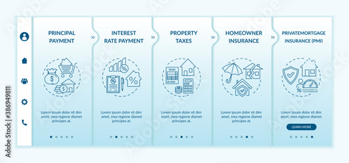 Mortgage loan components onboarding vector template. Interest rate payment. Private mortgage insurance. Responsive mobile website with icons. Webpage walkthrough step screens. RGB color concept