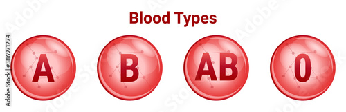 Vector set of red icons of blood groups or blood types A, B, AB, 0. Red donation cells. Transfusion hematology icons. Positive or negative blood types isolated on a white background.