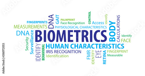 Biometrics Word Cloud on a White Background