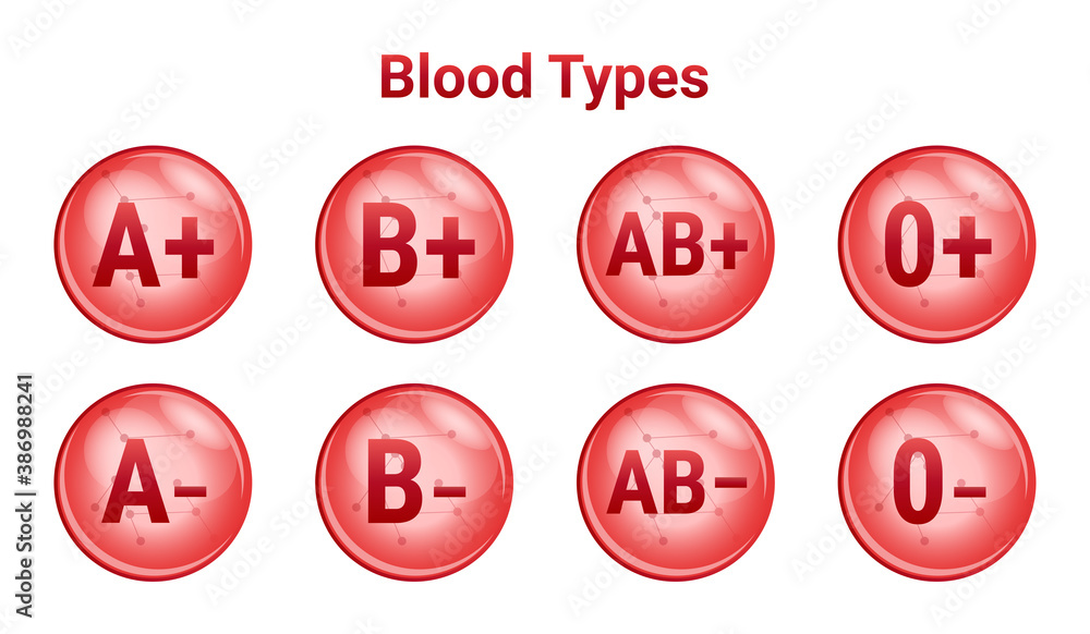 Vector set of eight red medical icons of blood groups or blood types A ...