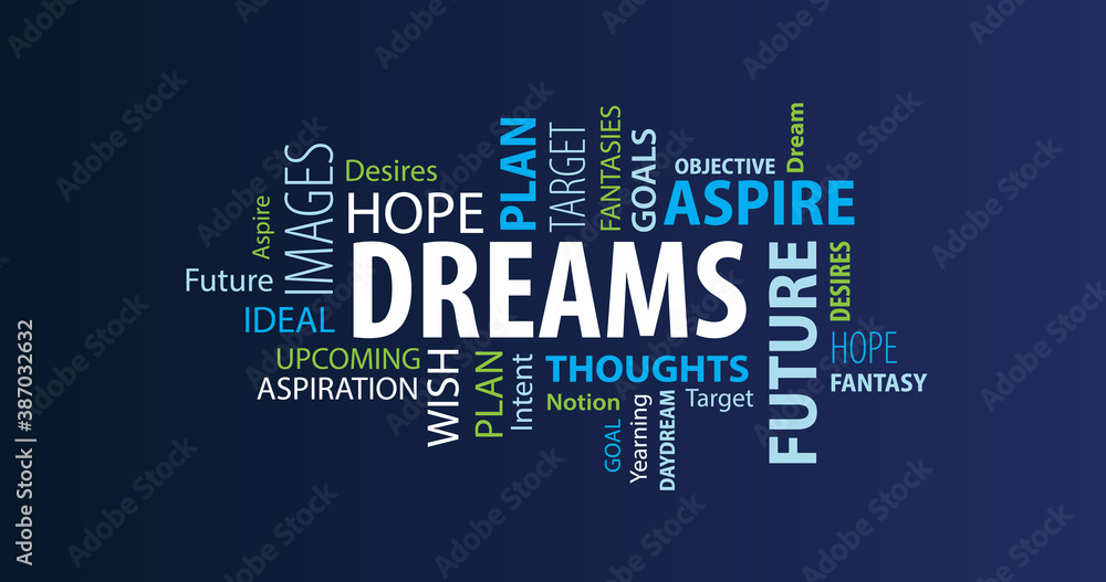 Wall Mural Dreams Word Cloud on a Blue Background