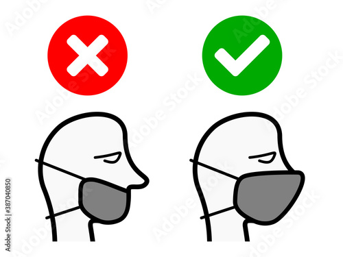 Cover Your Mouth and Nose Properly Sign Showing How to Wear a Face Mask Wrong and Right. Vector Image.