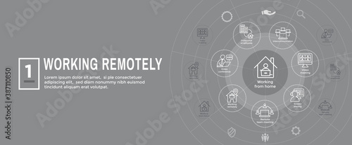 Remote work icon set with web header banner