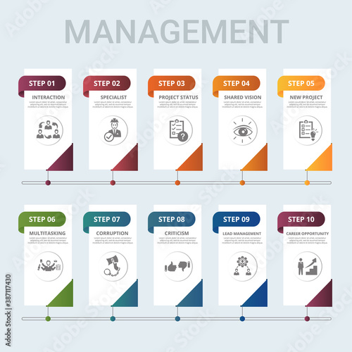 Infographic Management template. Icons in different colors. Include Lead Management, Criticism, Specialist, Interaction and others.