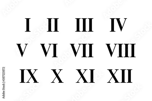 Roman numerals icon set simple design