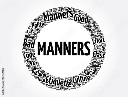 Manners word cloud collage, concept background