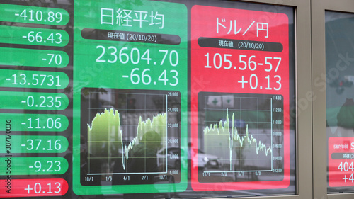 Photography A financial data screen in Tokyo shows the Nikkei 225 Stock Average (日経平均株価とドル円為
