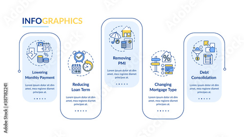 Loan refinancing benefits vector infographic template. Loan term, debt presentation design elements. Data visualization with 5 steps. Process timeline chart. Workflow layout with linear icons