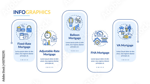 Loan types vector infographic template. Adjustable-rate, FHA, VA mortgage presentation design elements. Data visualization with 5 steps. Process timeline chart. Workflow layout with linear icons