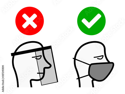 Face Shields not Allowed, Wear a Face Mask or Face Covering Icon. Vector Image.