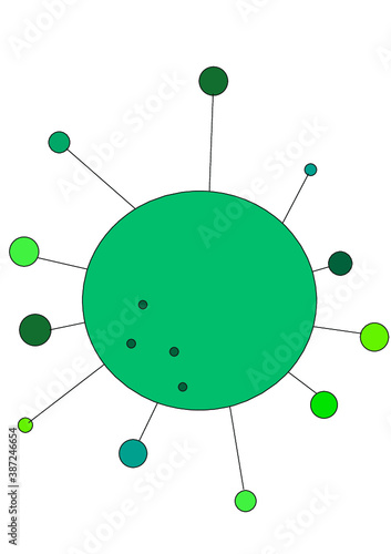 virus or atom