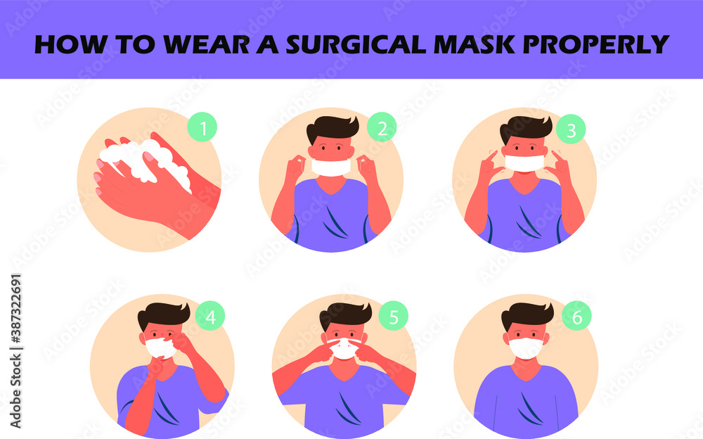 How to wear a surgical mask properly to prevent virus vector