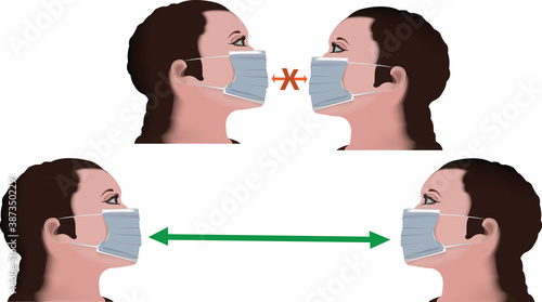 safety distance to avoid covid infections - 19