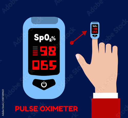 Pulse oximeter on the index finger. Blood oxygenation measurement. Vector illustration in flat style