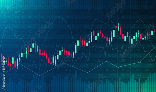 Stock exchange vector background. Stock market candlestick chart. Buy and sell indicators for trade on the chart. Financial diagram with assets values moving up and down. Vector illustration.