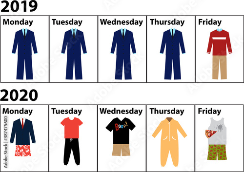 Businessman wardrobe in 2019 and in 2020 during working from home Covid-19 quarantine time, EPS 8 vector illustration