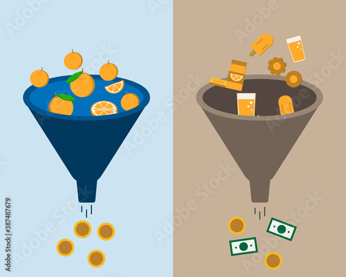 increase product value funnel vector