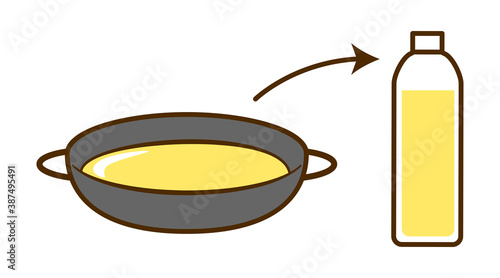 Do not put used oil down the drain