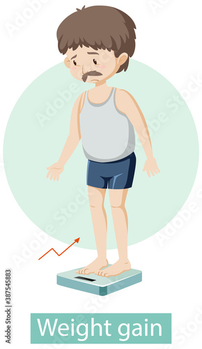 Cartoon character with weight gain symptoms