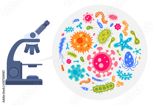 Microbiology concept. Vector collection of flat bacteria cell, virus and microbe illustrations. Set of microorganisms in microscope. Laboratory research and analysis.