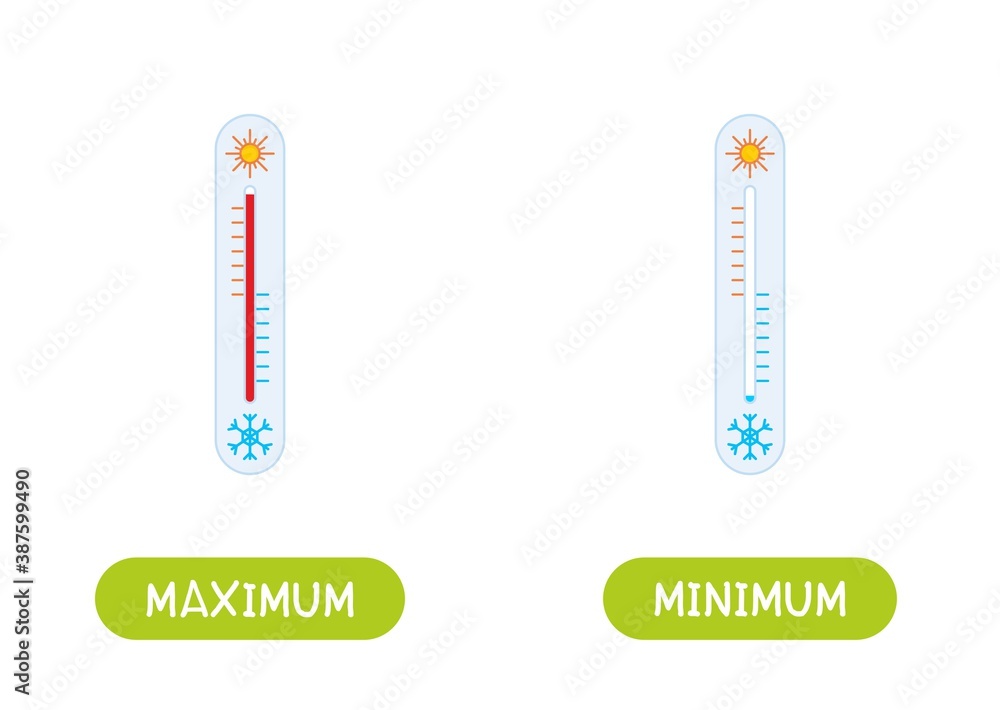 MAXIMUM and MINIMUM antonyms word card vector template. Flashcard for