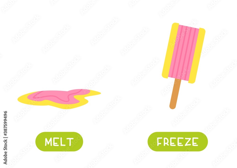 MELT and FREEZE antonyms word card vector template. Flashcard for english language learning