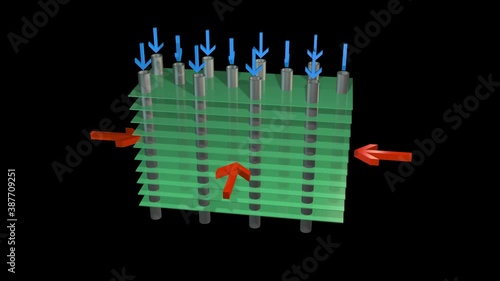 Microchannel heat exchange cooling system.3d animation rendering. Micromachines Miniaturized Nanotechnology component heat reduction concept photo