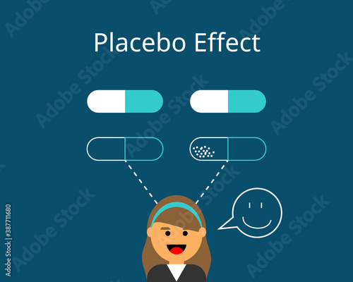 Placebo Effect for fake treatment vector