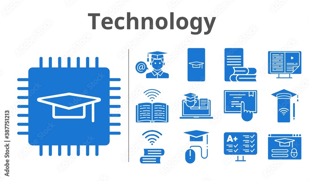 technology set. included student-smartphone, chip, ebook, smartphone, test, student, online-learning, elearning, book, training, touchscreen, login icons. filled styles.