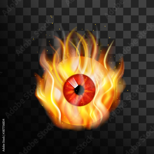 Burning red eye, inflammation of eyeball, fire and flames, dryness and burning.