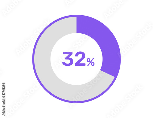 32% circle percentage diagrams, 32 Percentage ready to use for web design, infographic or business 