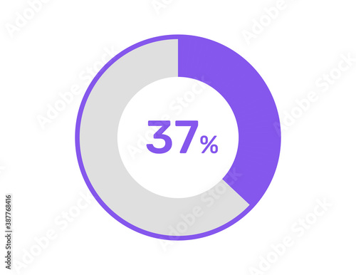 37% circle percentage diagrams, 37 Percentage ready to use for web design, infographic or business Free Download 37% circle percentage diagrams, 37 Percentage ready to use for web design, infographic or business - GFXLoad