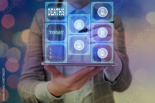 Word writing text Deaths. Business photo showcasing permanent cessation of all vital signs, instance of dying individual Grids and different set up of the icons latest digital technology concept photo