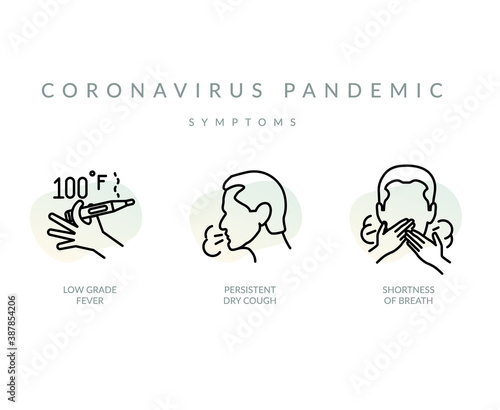 Coronavirus Symptoms - Icon