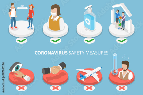 3D Isometric Flat Vector Conceptual Illustration of Covid 19 Safety Measures, Wear Medical Mask, Wash Hands, Check Temperature, Stay Home, Support 2 meter distance, not Touch Your Face, Stop Treveling