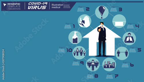 Illustration medical How to prevent covid-19 virus.Before leaving home to work.has completely changed our daily lives.infographic